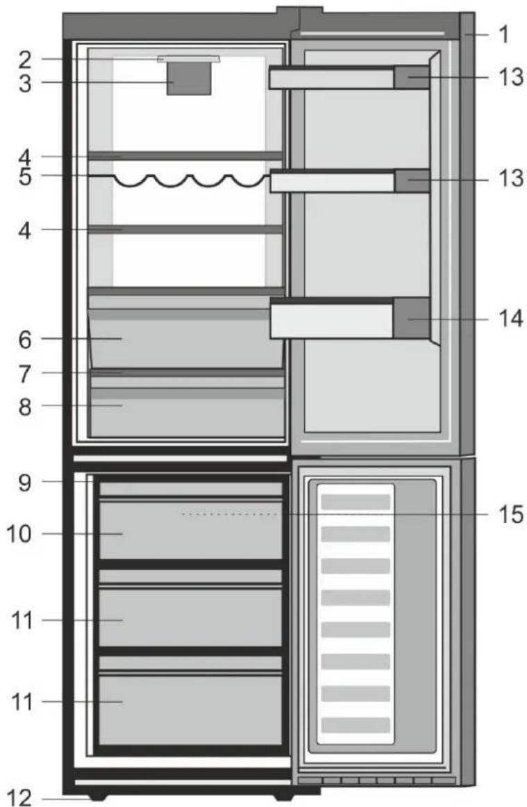 BEKO RCNA366E40ZXBN - INFORMATION - 5