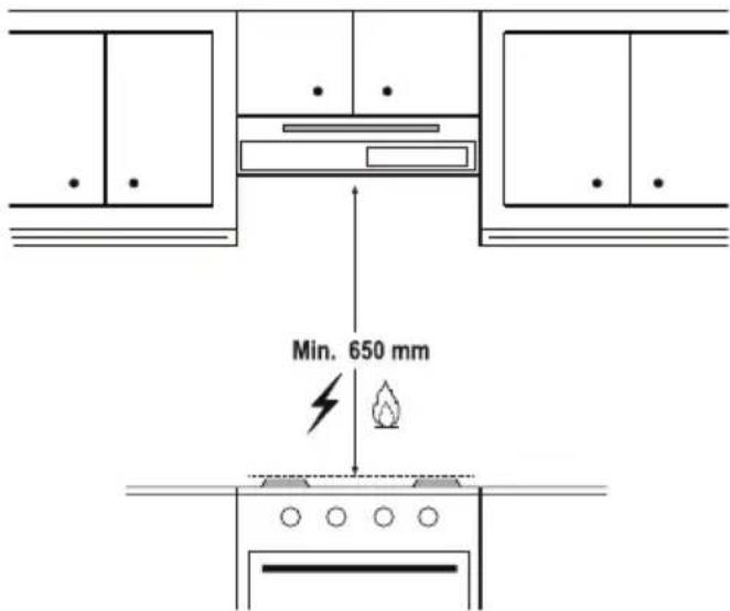 BEKO CFB 5310 W - Umístění spotřebiče - 1