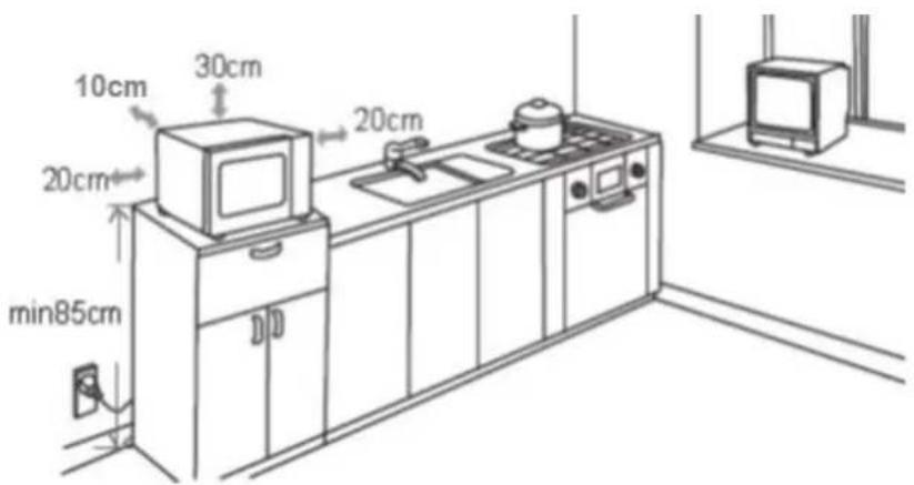 10cm 30cm 20cm 20cm min85cm 20cm