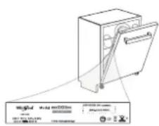 WHIRLPOOL WIS 5010 - Du kan få åtkomst till regelverk, standarddokumentation, beställning av reservdelar och ytterligare produktinformation genom att: - 1