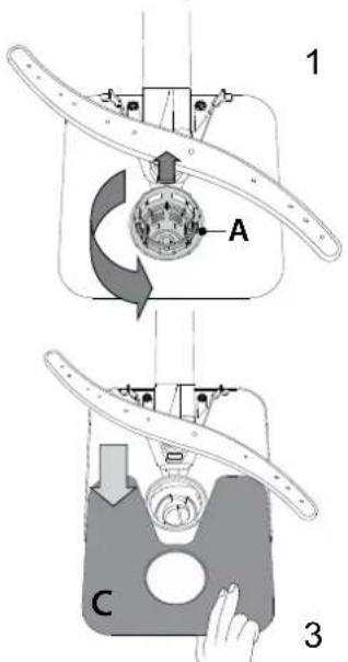 1 A C 3