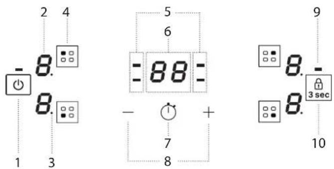 - 8. 1 3 2 4 5 6 - 88= + 7 8 9 8. 8. - 3 sec 10