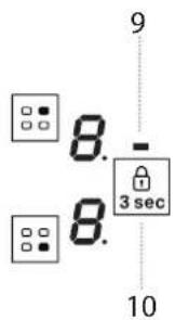 9 8. - 8. 3 sec 10