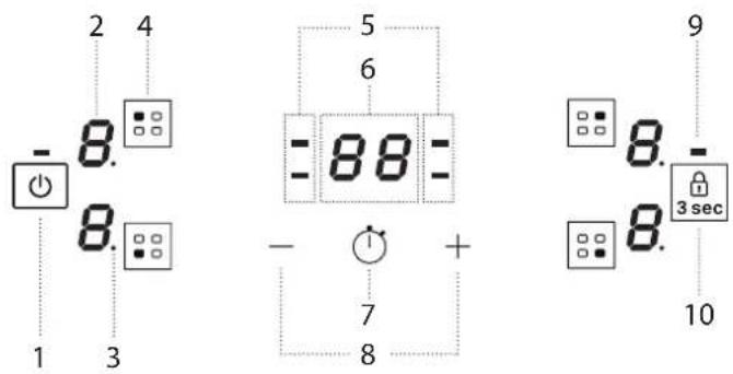 - 2 4 8. 8. 1 3 5 6 - 88 = + 7 8 9 8. - 8. 3 sec 10