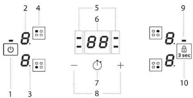 WHIRLPOOL WS Q4860 NE - BEDIENFELD - 1