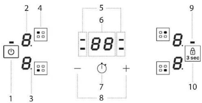 - 8. 1 3 5 6 - 88= + 7 8 9 8. 8. - 3 sec 10