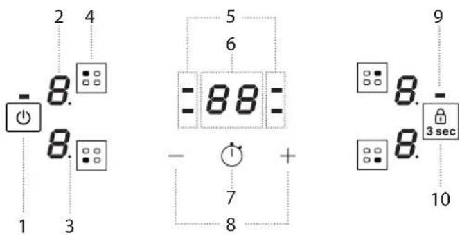 - 8. 1 3 5 6 - 88= + 7 8 9 8. - 3 sec 10