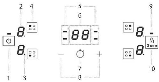 WHIRLPOOL WS Q4860 NE - BEDIENINGSPANEEEL - 1
