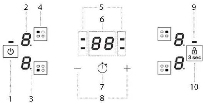 - 2 4 8. 8. 1 3 5 6 - 88 = - 7 + 8 9 8. 8. 3 sec 10