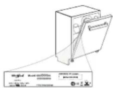 WHIRLPOOL WI 7020 P - REMEDIEREA PROBLEMELOR - 2