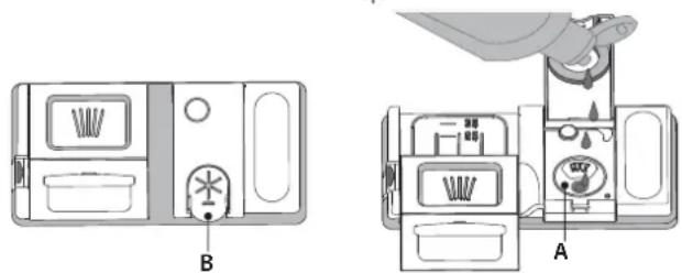 WHIRLPOOL WI 7020 P - ΠΛΗΡΩΣΗ ΘΗΚΗΣ ΛΑΜΠΡΥΝΤΙΚΟΥ - 1