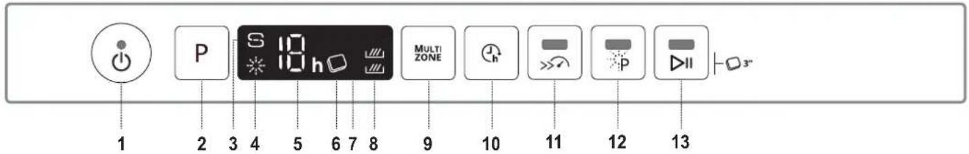 1 2 3 4 5 6 7 8 9 10 11 12 13