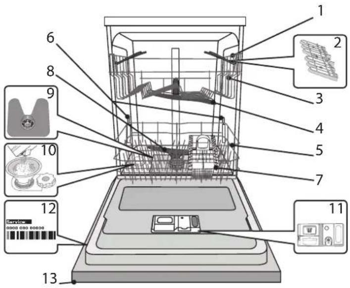 Labeled diagram of a washing machine with numbered parts and accessories for assembly or maintenance reference.