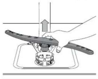 WHIRLPOOL WIO 3T141 PES - CLEANING THE SPRAY ARMS - 2