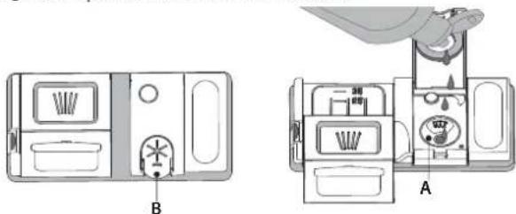 WHIRLPOOL WIO 3T141 PES - KLARSPÜLERSPENDER AUFFÜLLEN - 1