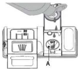 Diagram of a hand operating a device with labeled parts and a dial indicator, likely illustrating a mechanical or electrical setup.