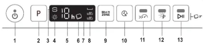 1 2 3 4 5 6 7 8 9 10 11 12 13