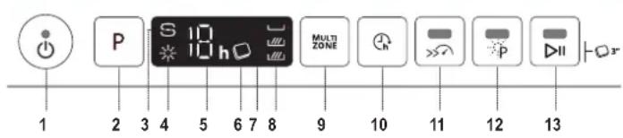 1 2 3 4 5 6 7 8 9 10 11 12 13