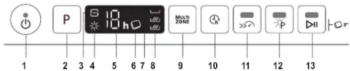 1 2 3 4 5 6 7 8 9 10 11 12 13