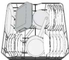 WHIRLPOOL WIO 3T133 PLE - LOADING THE RACKS - 5