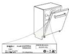 WHIRLPOOL WIO 3T133 PLE - ODSTRAŇOVÁNÍ ZÁVAD - 1