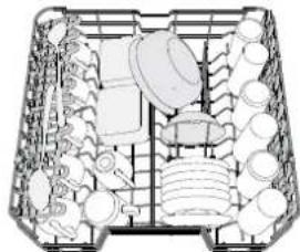 WHIRLPOOL WIO 3T133 PLE - CHARGEMENT DES PANIERS - 2