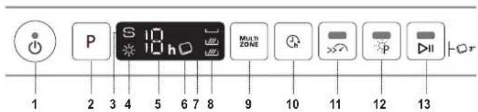 1 2 3 4 5 6 7 8 9 10 11 12 13