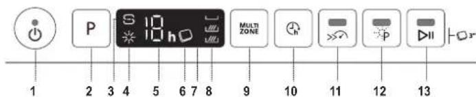 1 2 3 4 5 6 7 8 9 10 11 12 13