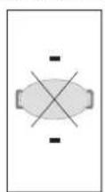 WHIRLPOOL WL S2260 NE - FUNCTIONS - 5