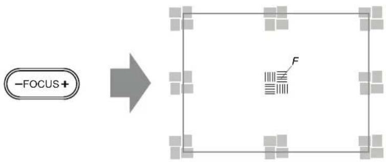 Barco Thor+ - How to adjust the Back Focal Length? - 8