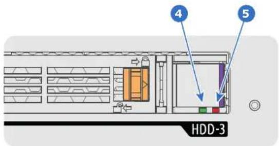 4 5 HDD-3