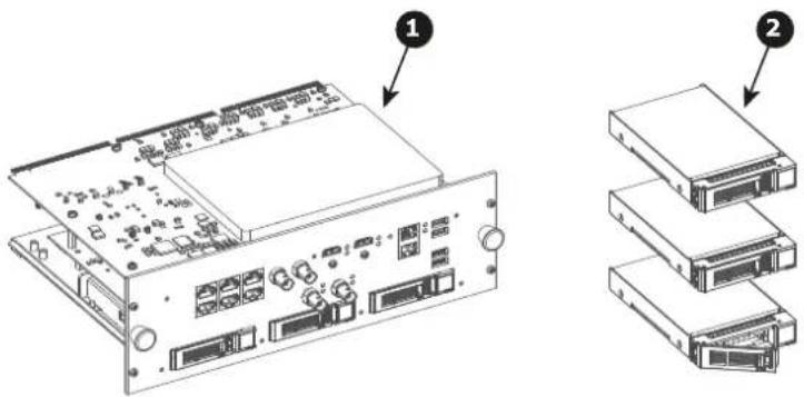 Technical diagram showing a rack-mounted server unit with labeled components and exploded view of its internal structure.