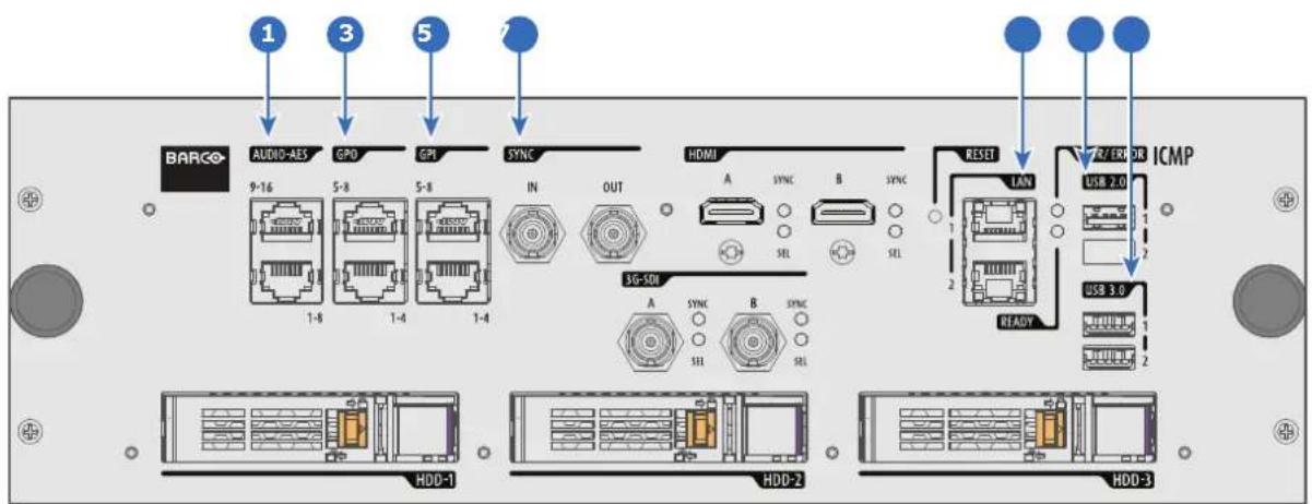 1 3 5 7 BARCO AUDIO-AES GPIO GPI SYNC IN OUT HDMI A SYNC B SYNC 3G-50I A SYNC B SYNC SEL RESET LAN USB 2.0 2/ 2/ 2/ 2/ 2/ 2/ 2/ 2/ 2/ 2/ 2/ 2/ 2/ 2/ 2/ 2/ 2/ 2/ 2/ 2/ 2/ 2/ 2/ 2/ 2/ 2/ 2/ 2/ 2/ 2/ 2/ 2/ 2/ 2/ 2/ 2/ 2/ 2/ 2/ 2/ 2/ 2/ 2/ 2/ 2/ 2/ 2/ 2/ 2/ 2/ 2/ERD ICMP 1 1 1 1 1 1 1 1 1 1 1 1 1 1 1 1 1 1 1 1 1 1 1 1 1 1 1 1 1 1 1 1 1 1 1 1 1 1 1 1 1 1 1 1 1 1 1 1 1 1 HDD-1 HDD-2 HDD-3