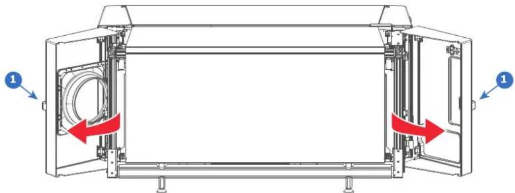 Barco Thor+ - Open cover doors - 1