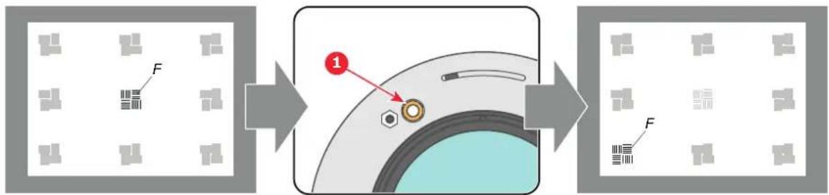 Barco Thor+ - Scheimpflug adjustment steps: - 1