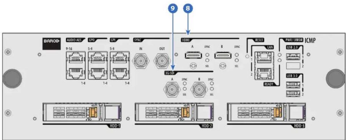 BARCO AUDIO-AES GPO GPI SYNC 9 8 1G-500 HDMI A SYNC B SYNC SEL SEL RESET LAN PWR/ERROR ICMP USB 2.0 1 2 2 2 HDD-1 HDD-2 HDD-3