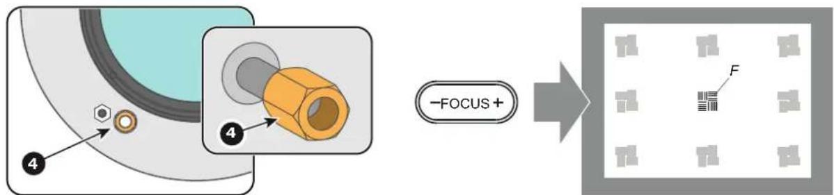 4 4 -FOCUS + F