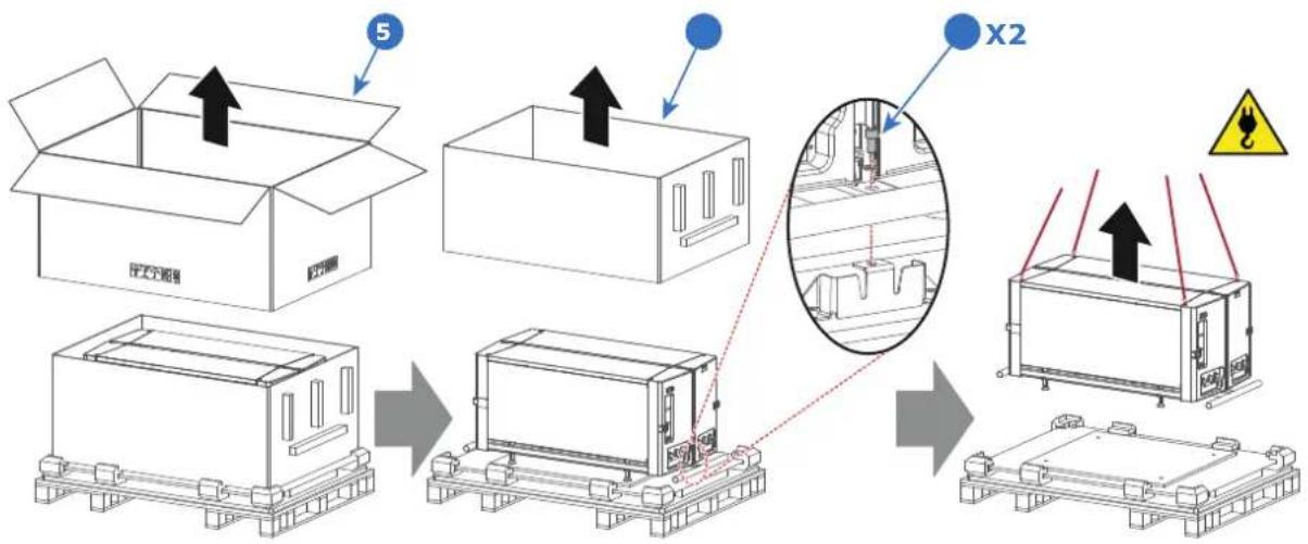 Barco Thor+ - How to unpack the projector? - 4