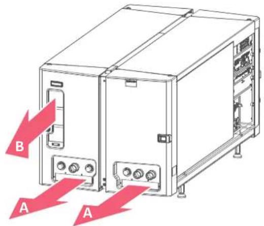 Technical diagram of a server rack with labeled components and red arrows indicating directional flow or movement.