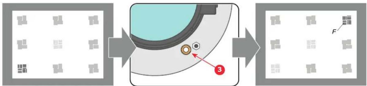 Barco Thor+ - Scheimpflug adjustment steps: - 2