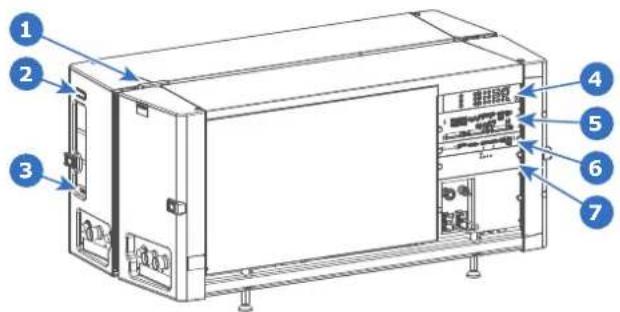 Technical diagram of an industrial control unit with numbered components and labeled parts
