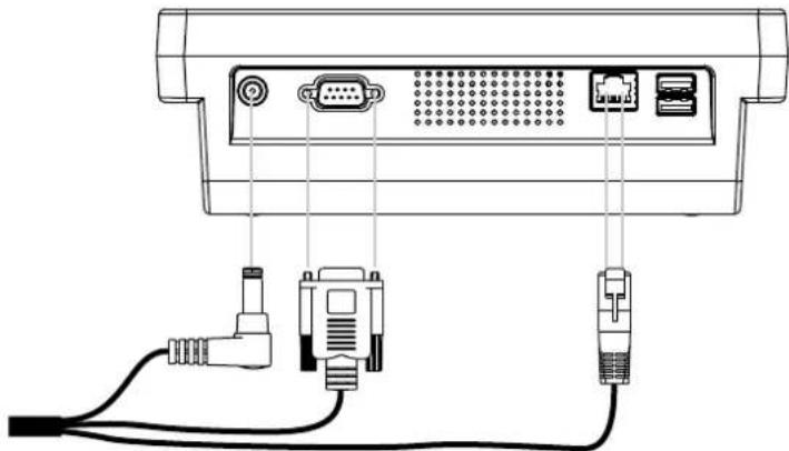 Barco Thor+ - How to install the Touch Panel interface onto the top of the projector? - 4
