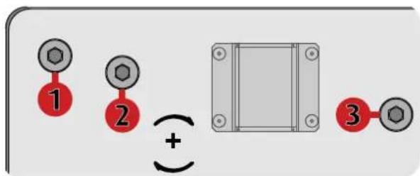 1 2 + 3