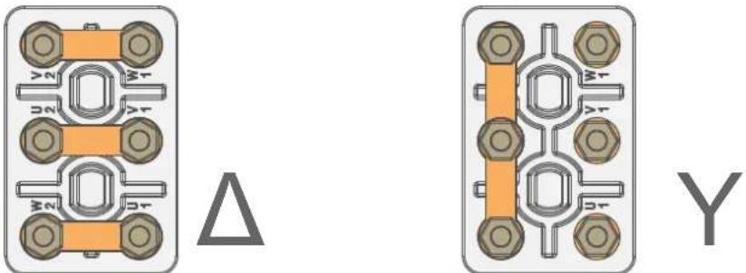 Y Δ Y