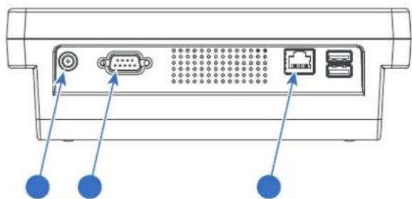 Diagram of a computer rear panel showing labeled ports and connectors with blue arrows pointing to specific components.