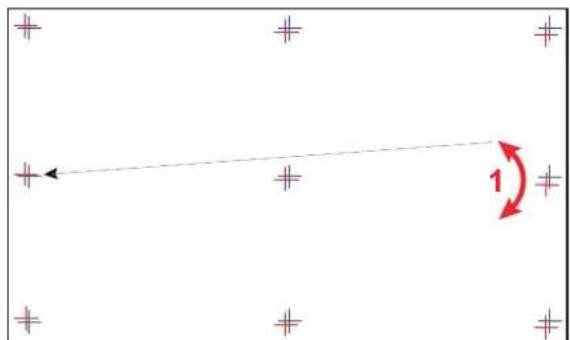 Diagram showing a directional arrow labeled '1' pointing to a grid of plus signs, with a red curved arrow indicating rotation or direction.