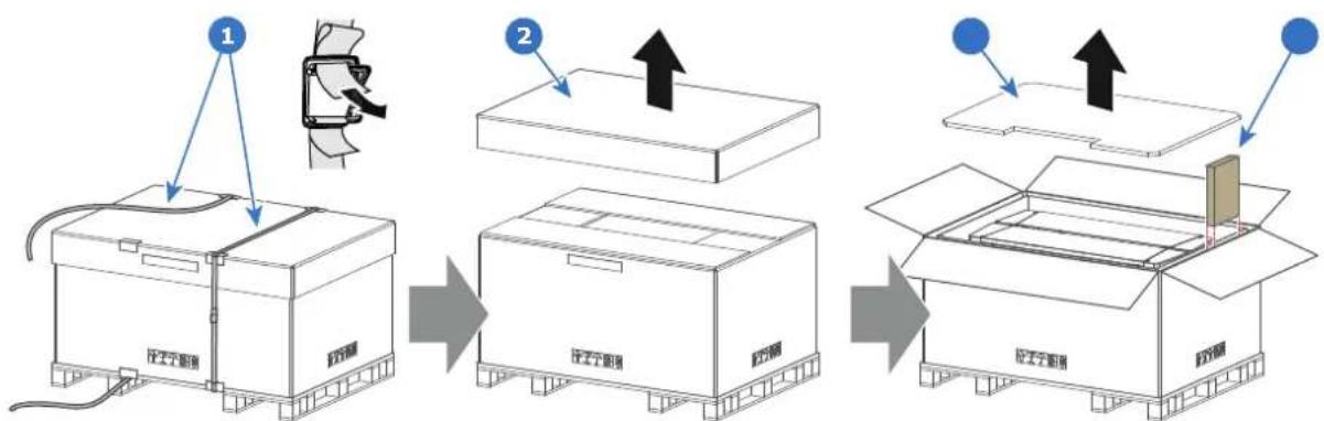 Barco Thor+ - How to unpack the projector? - 1