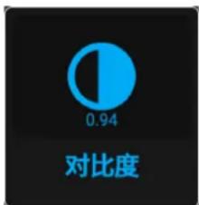 0.94 对比度