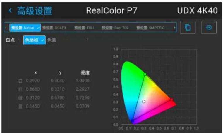 高级设置 RealColor P7 UDX 4K40 预设置 Native 预设器: DCI-P3 预设置: EBU 预设置: Rec. 709 预设置: SMPTE-C 白点 色坐标 色温 x y 亮度 白 0.2970 0.3040 1.0000 红 0.6660 0.3310 0.2027 绿 0.3120 0.6700 0.7250 蓝 0.1450 0.0450 0.0709 0.0 0.1 0.2 0.3 0.4 0.5 0.6 0.7 0.8 0.9 1.0