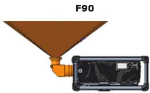 F90